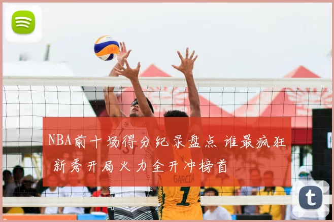 NBA前十场得分纪录盘点 谁最疯狂 新秀开局火力全开冲榜首